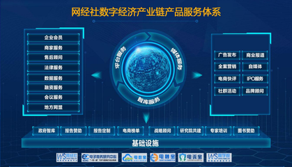 網(wǎng)經(jīng)社報(bào)告庫(kù)正式上線 匯聚超萬(wàn)份數(shù)字經(jīng)濟(jì)相關(guān)報(bào)告，打造數(shù)字廣告發(fā)布新平臺(tái)